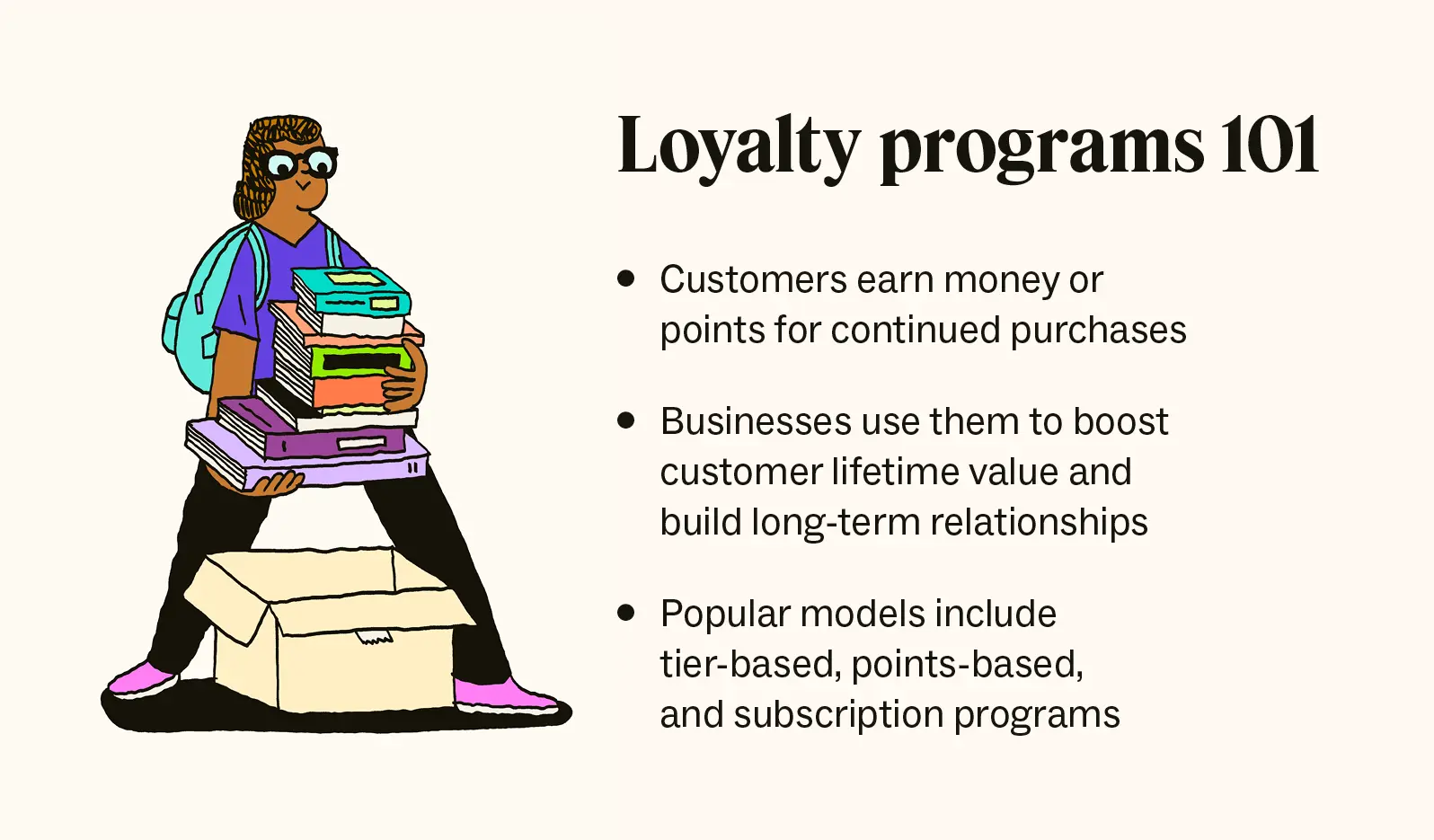 Loyalty Program 101